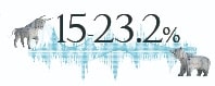 日本公司設立 5 日本稅率修矮 工作區域 1